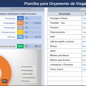 Planilha de Orçamento de Viagem