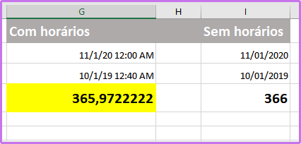 Encontrar um intervalo de dias entre duas datas