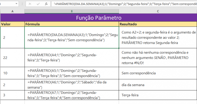 Função PARÂMETRO do MS Excel 2016 +