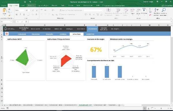 Planilha de Plano de Negócios em Excel 4.0