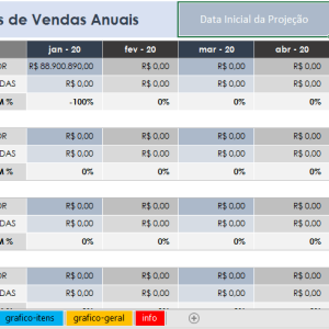 Planilha de Metas de Vendas Anuais
