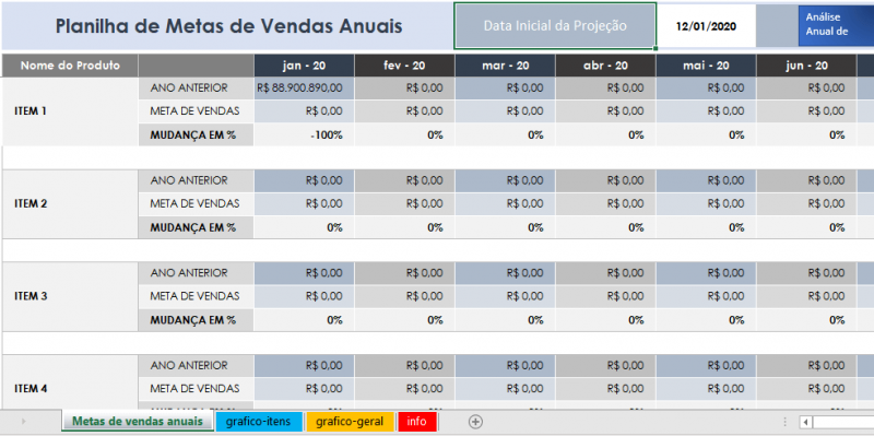 Planilha de Metas de Vendas Anuais