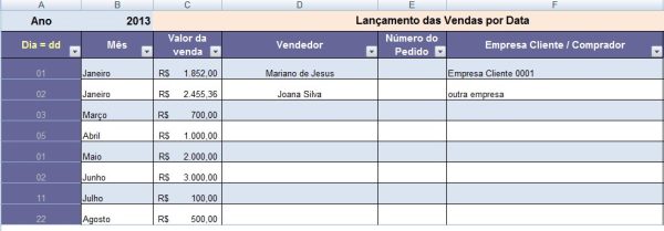 gerenciar vendas