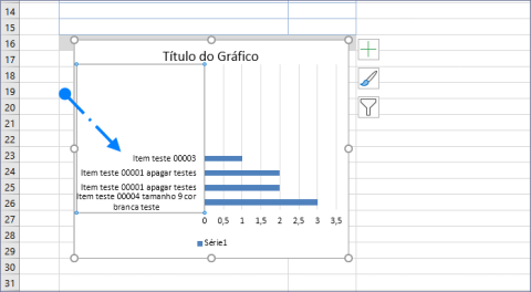 Inverter a Ordem dos Dados de um Gráfico na Planilha