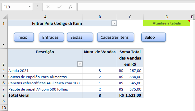 Tabela dinâmica de vendas