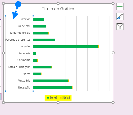 Eixo do Gráfico