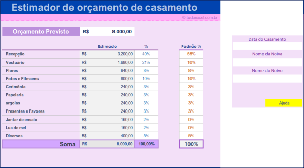 Planejador de casamentos