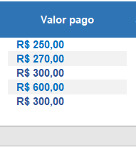 Baixar planilha de controle de pagamento do aluguel