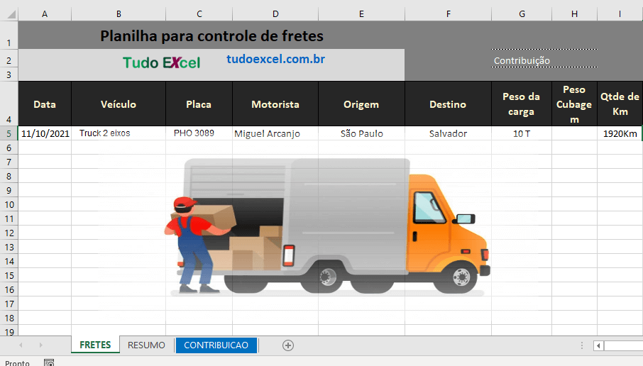 Planilhas Grátis para Controle de Frete