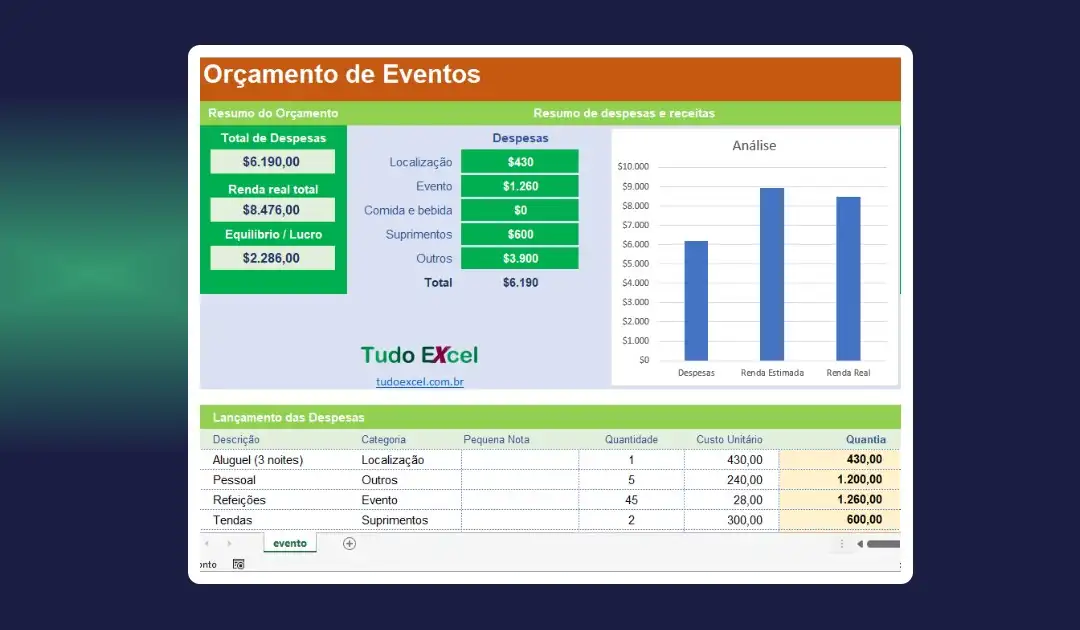 Modelo de planilha grátis para orçamento de eventos