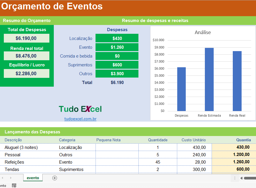 planilha grátis para orçamento de eventos