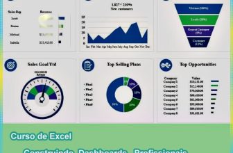 Curso de Excel Construindo Dashboards Profissionais