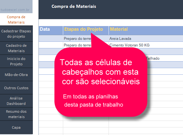 Células selecionáveis