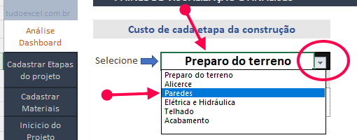 Tipo de custo do orçamento da obra