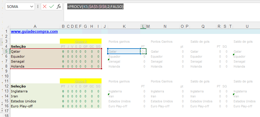 Fórmulas da tabela da copa do mundo