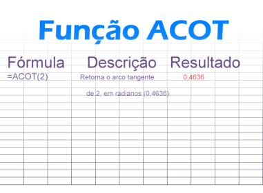Função ACOT do Excel