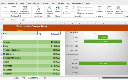Baixe Grátis a Planilha de Contas a Pagar