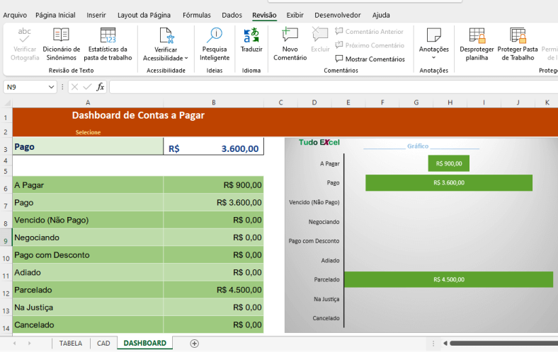 Baixe Grátis a Planilha de Contas a Pagar