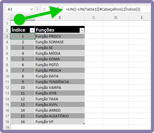 Tabela para criar listas no Excel