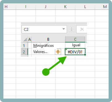 Verificação de erros no Excel