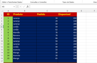 Filtrar dados de várias colunas no Excel