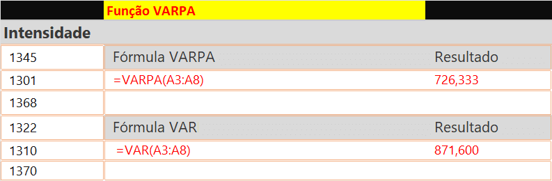 Exemplo 2 da função VARPA