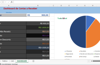 Planilha de contas a receber grátis