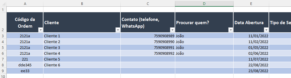 ordem de serviço