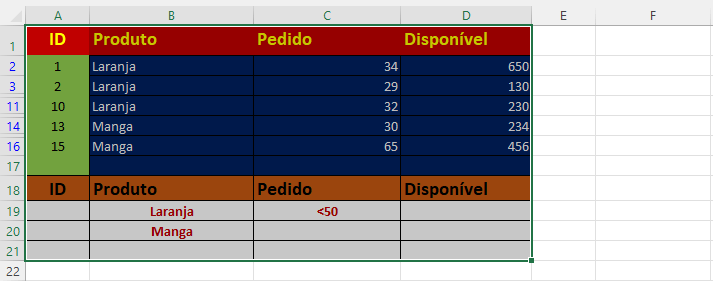 Resultado do filtro avançado na planilha de Excel