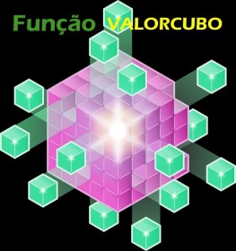 Como funciona a Função VALORCUBO no Excel