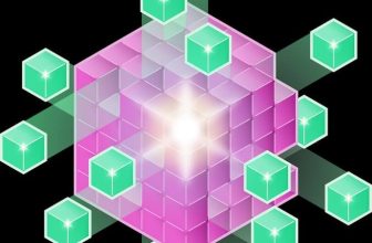 Como funciona a Função VALORCUBO no Excel