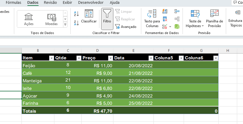 Filtrar dados para ver o subtotal