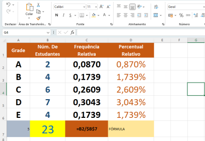 Calcular a frequência relativa no Excel