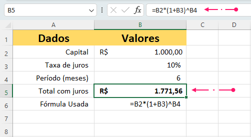 fórmula para calcular o valor inserido nas células