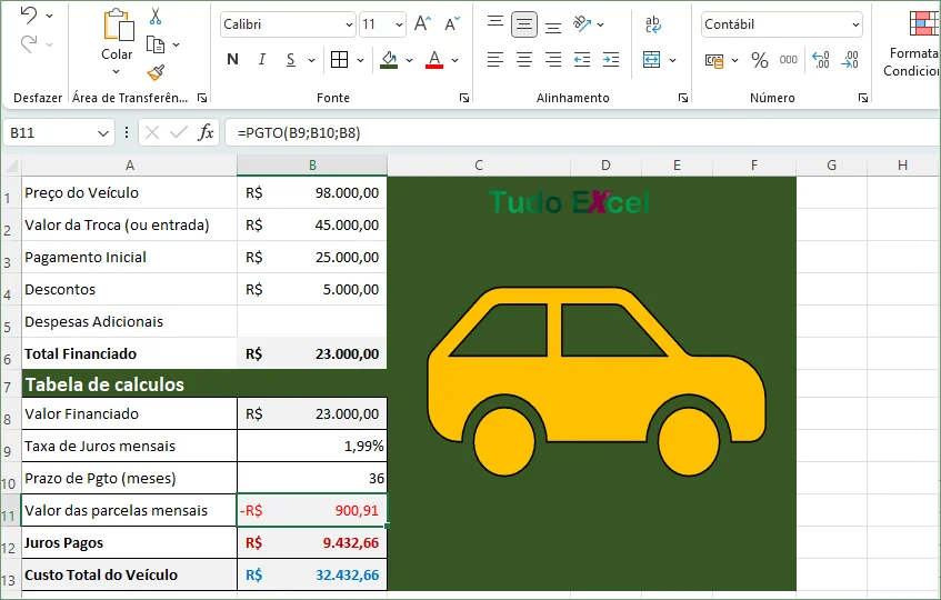 Como calcular o financiamento de veículos no Excel