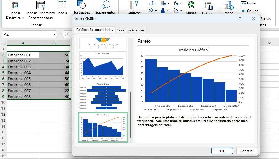 Exemplo de Gráfico de Pareto no Excel