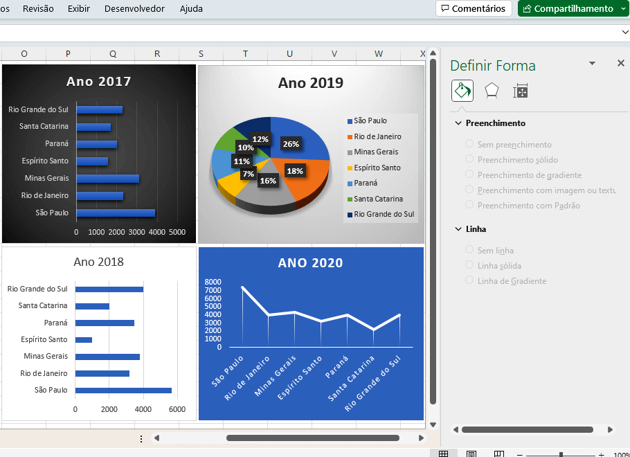 Criar um Gráfico de Painel no Excel