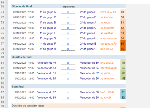 Planilha de Jogos da Copa do Mundo 2022 - Image 3