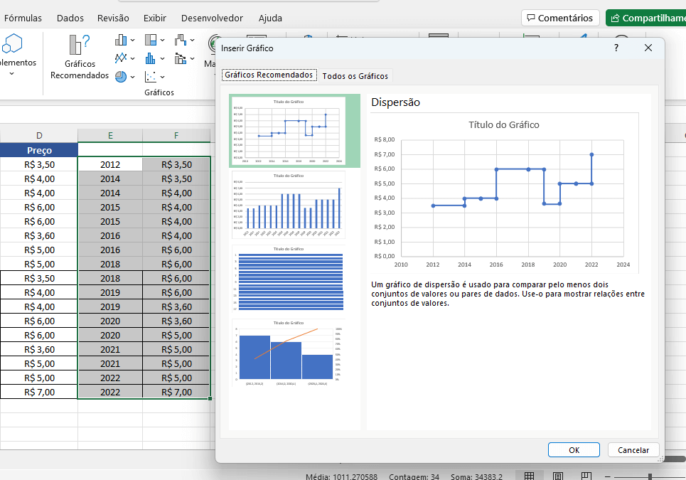 Criando um Gráfico de Etapas