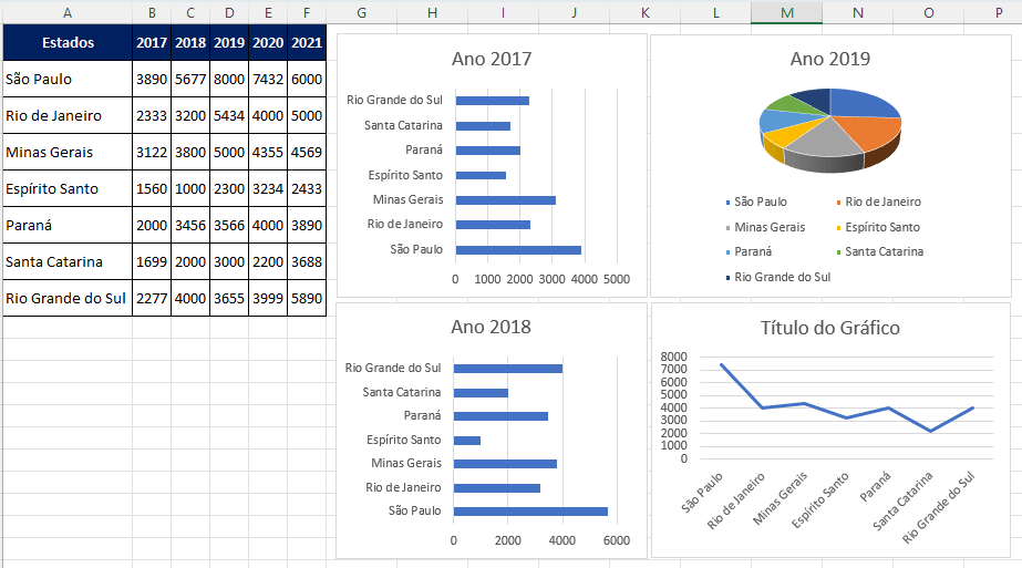 Selecionando o Gráfico na planilha