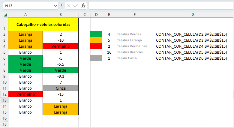 Contar Células Pela Cor na Planilha de Excel