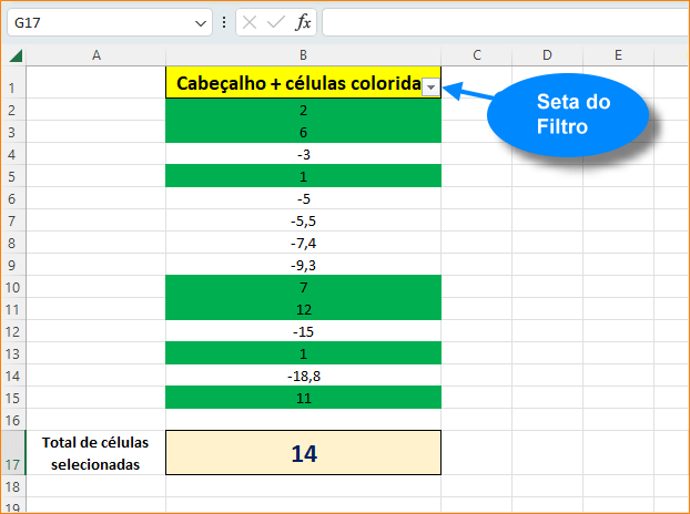 Células coloridas que você quer contar