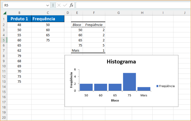 Como Fazer um Histograma no Excel Com Gráfico e Função - Tudo Excel