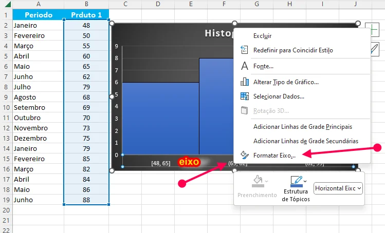 Formatar Eixo do Gráfico