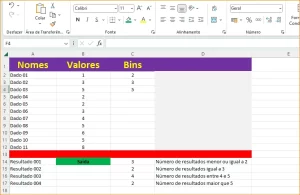 Função FREQUÊNCIA no Excel, Estatística e Dados Função FREQUÊNCIA no Excel