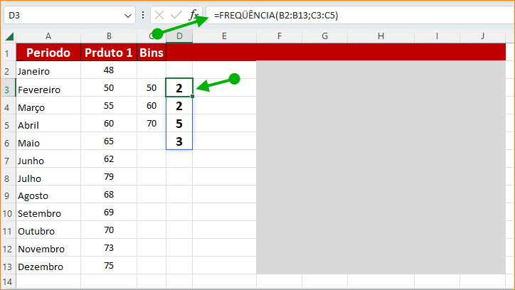 Exemplo de dados com a função Frequência