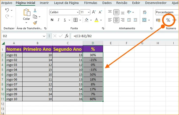 Valores como porcentagens realçando o intervalo de células