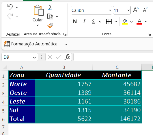 O formato depende do que você escolheu