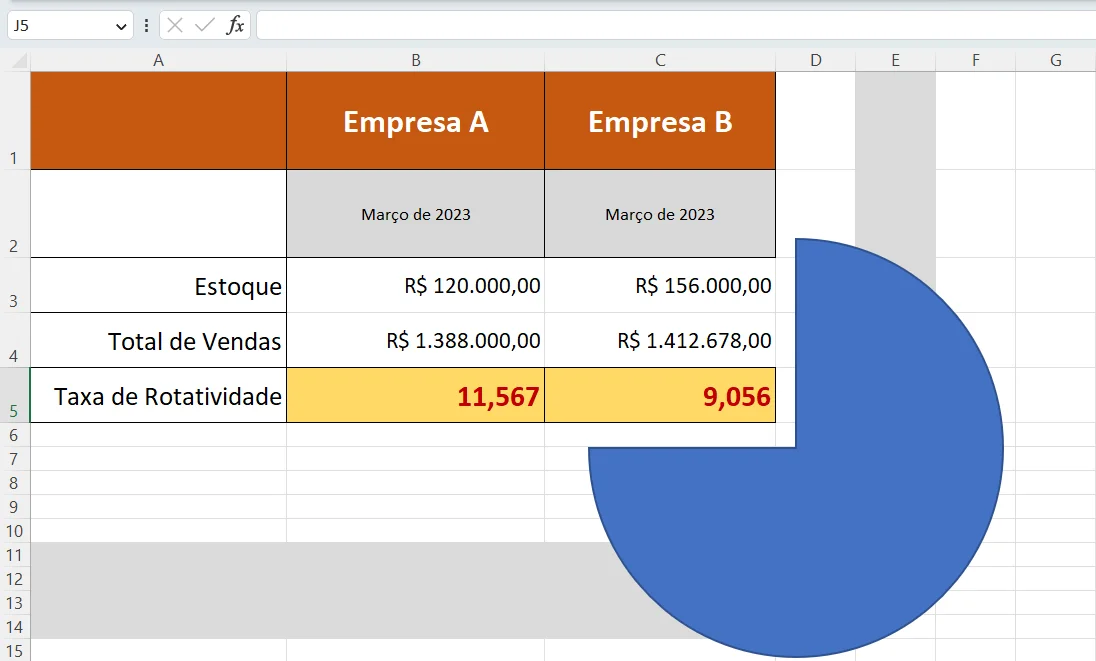 fórmula para calcular giro de estoque no Excel