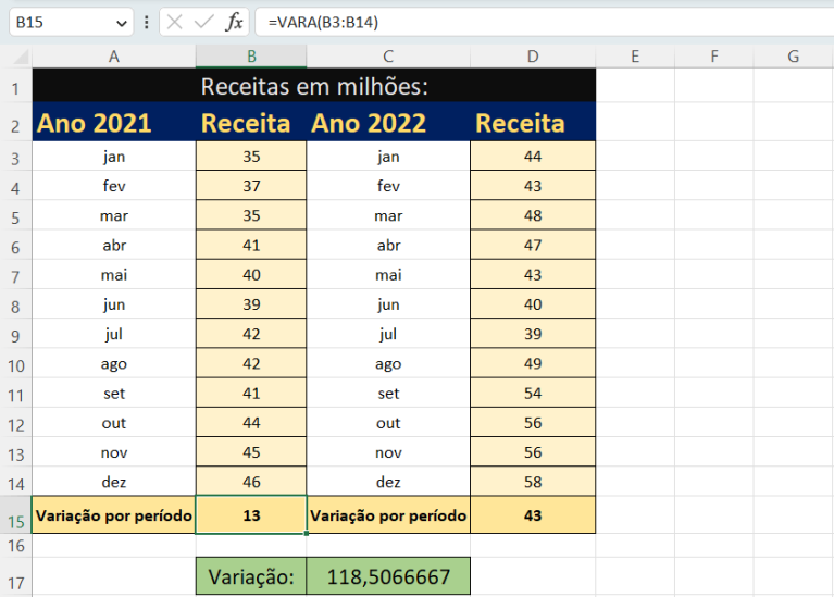 Função VARA no Excel, para calcular variância Tudo Excel